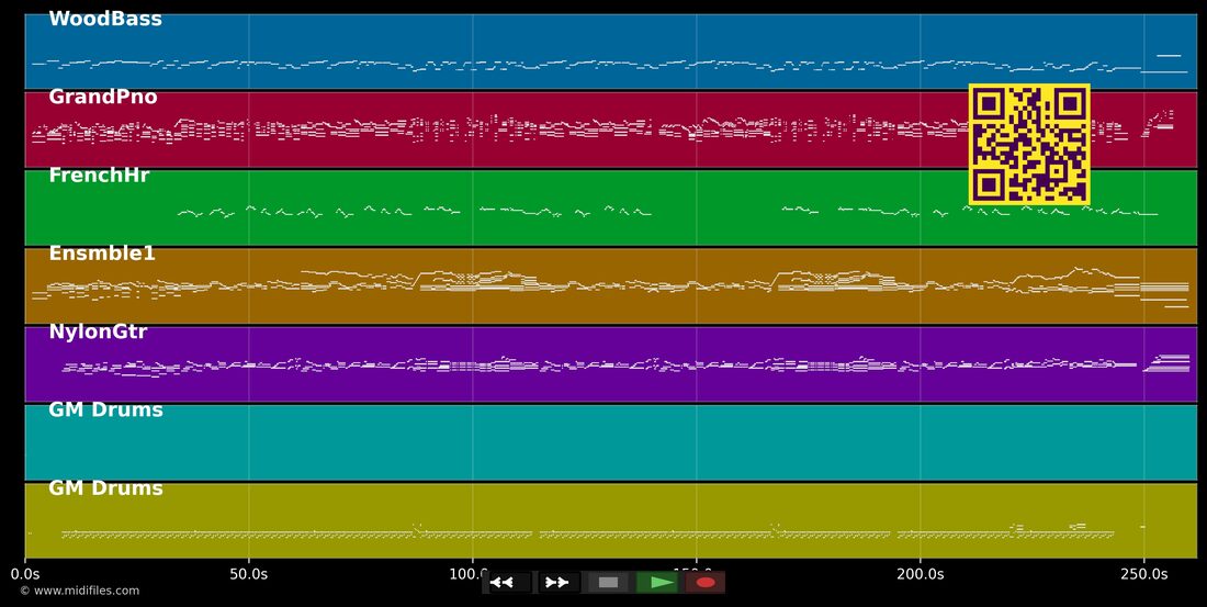 Have I Told You Lately — Van Morrison : piano roll MIDI multipiste