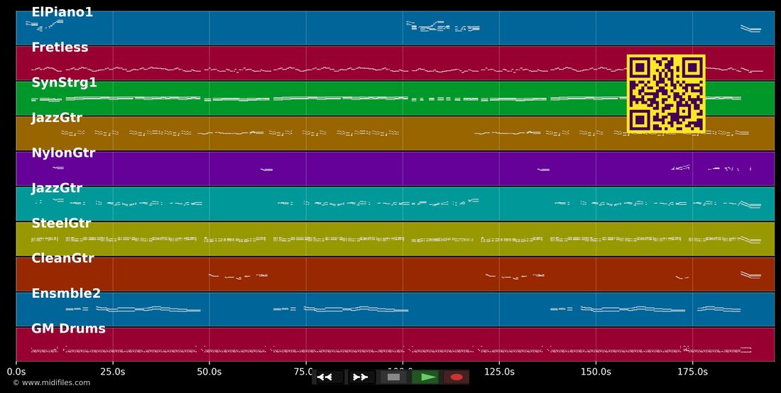 Lovers Live Longer — The Bellamy Brothers: piano roll MIDI multitraccia