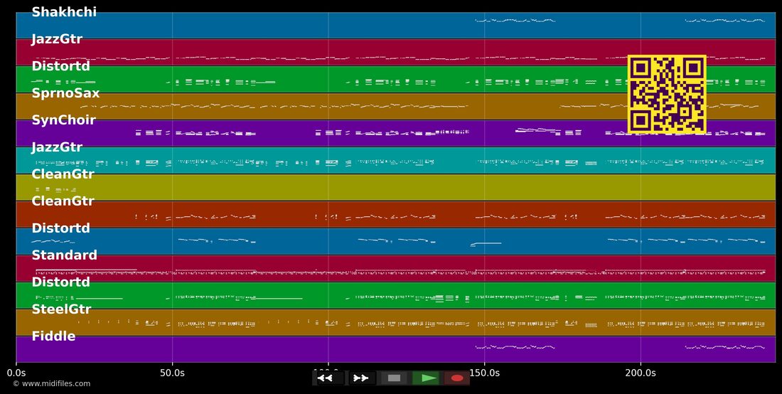 Only When I Sleep — The Corrs : piano roll MIDI multipiste