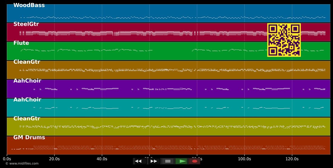 Oh Boy — Buddy Holly : piano roll MIDI multipiste