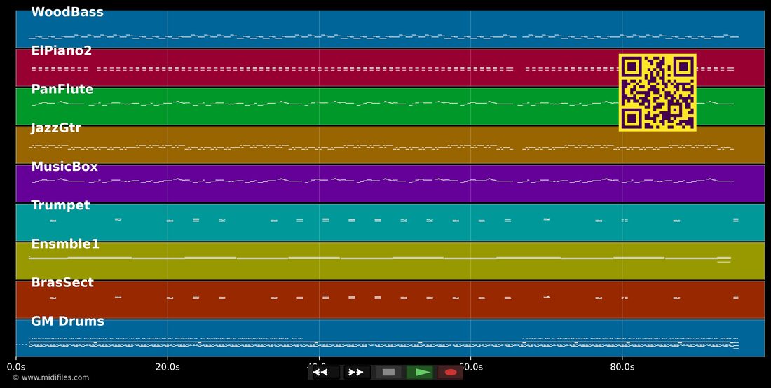 La Cucaracha — Los Payos : piano roll MIDI multipiste