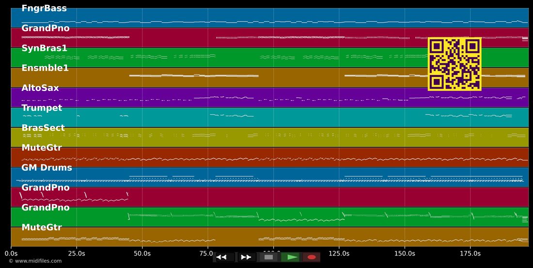Why Did It Have To Be Me — ABBA : piano roll MIDI multipiste