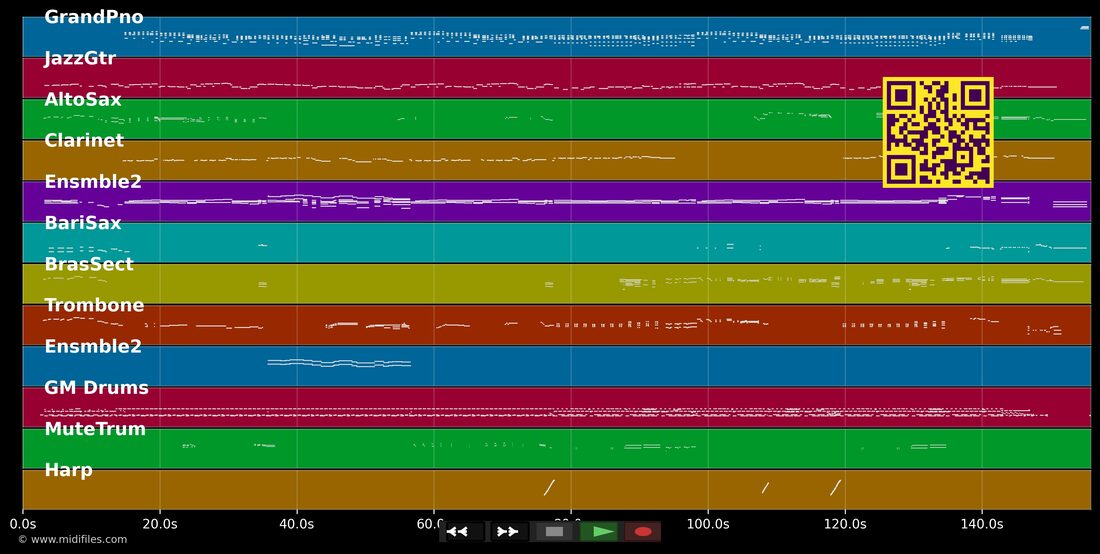 For Once In My Life — Frank Sinatra : piano roll MIDI multipiste