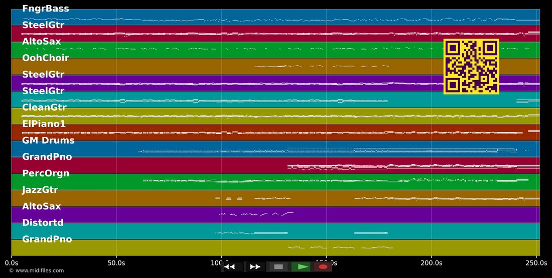 Give A Little Bit — Supertramp : piano roll MIDI multipiste