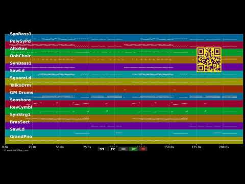 Hoch die Hände - Wochenende (#sotrue) — Finger & Kadel