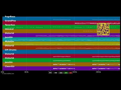 Herz brennt — Die Toten Hosen
