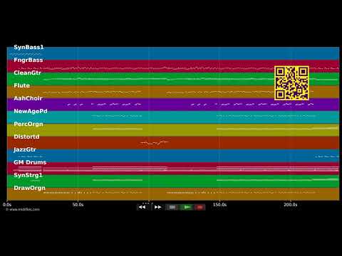 Séga mon passion — Dans le style de Médérice