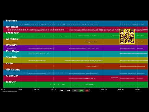 Wenn Worte meine Sprache wären — Tim Bendzko