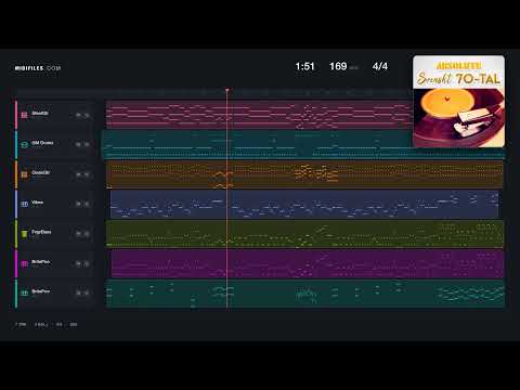 Sofia Dansar Go Go — Stefan Rüdén
