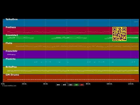 Himno de CATAÑO PUERTO RICO — In the style of Anthem