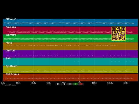 Echec et mat — Dans le style de Miki