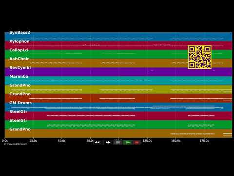 Pata Pata — DJ Happy Vibes