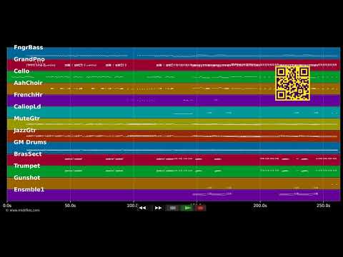 Non Stop Dance — Hermes House Band