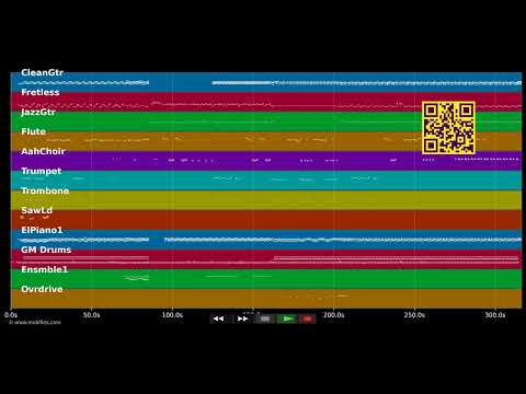 An Ba Chen'n N La. — In de stijl van Kassav'