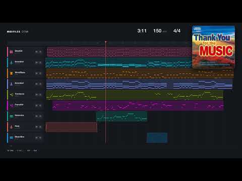 Winnetou-Thema — Martin Böttcher