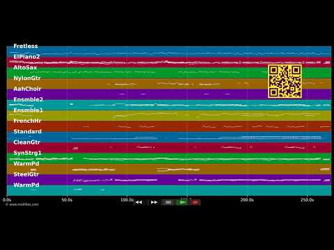 Que Hacer — Luis Miguel