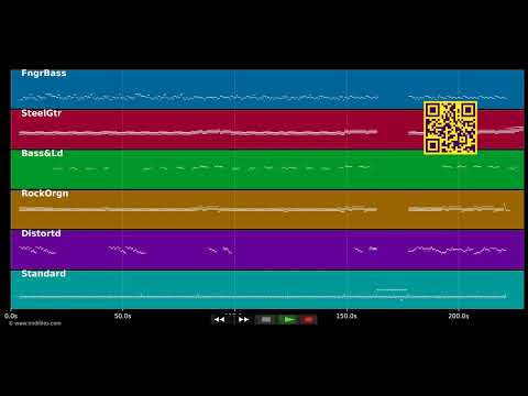 Traffik — Züri West
