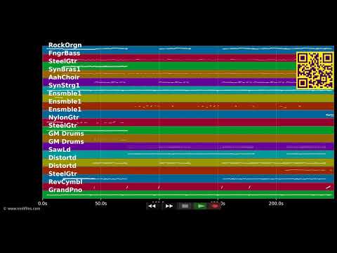 Dat es Heimat [DJ Remix] — Räuber