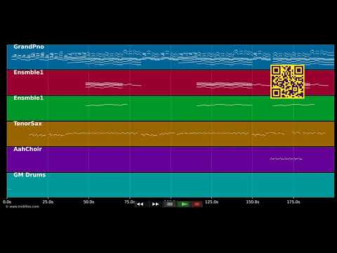 Impossible (Sara'h cover) — In the style of James Arthur & Shontelle