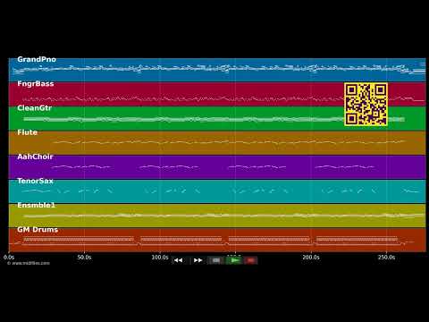 Petit papa Noël — Dans le style de Version Zouk