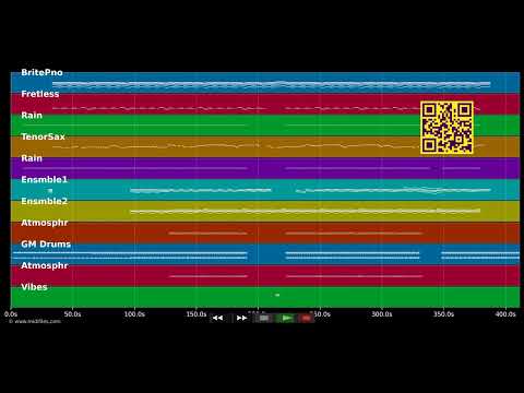 No Man No Cry — In the style of Jimmy Sax