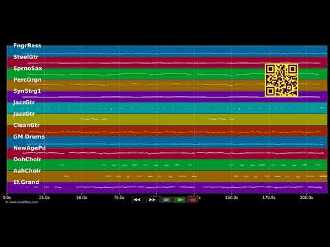 Tränen sind Perlen — Alpentrio Tirol