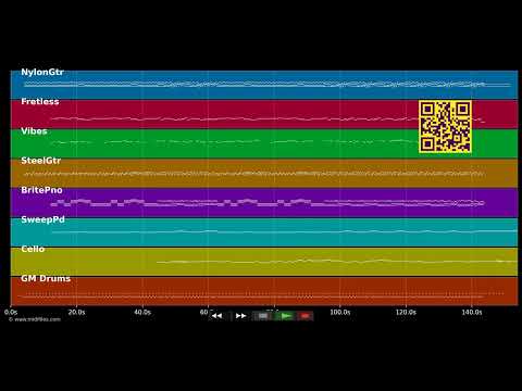 Le long du large — Cœur de pirate