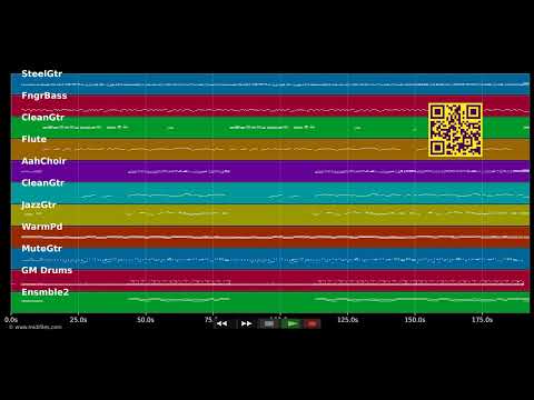 Es war eine schöne Zeit — Bert Beel