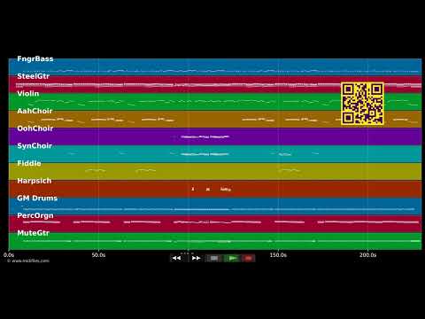 Manuel & Pony — Das Lied von Manuel