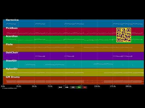On lâche rien — Im Stil von HK et Les Saltimbanks