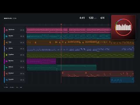 Cha-Cha-Medley — Medley
