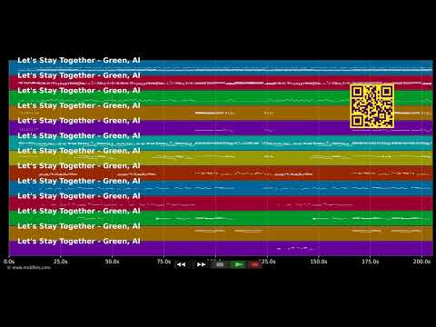 Let's Stay Together — Al Green