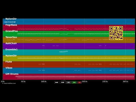 Tempo Brasil — In the style of Olivier JEAN-ALPHONSE
