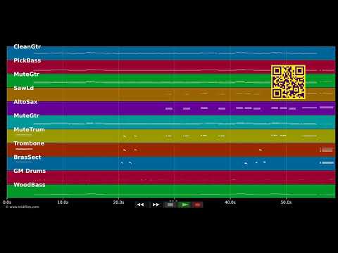 Batman theme — Batman (Tv)