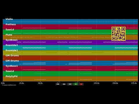 Je danse — Dans le style de QQUN