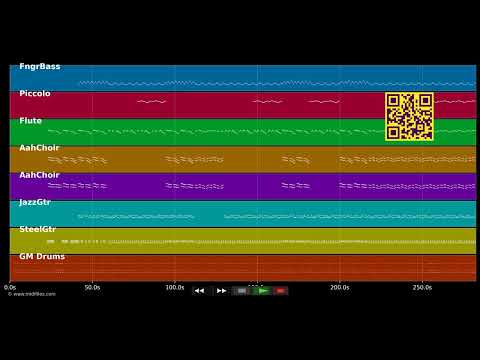 Weia Oweia — Bläck Fööss