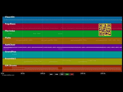 Tempet' kreol — Im Stil von Jean Luc Rosier