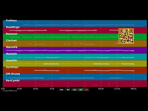 Drunk — Ed Sheeran