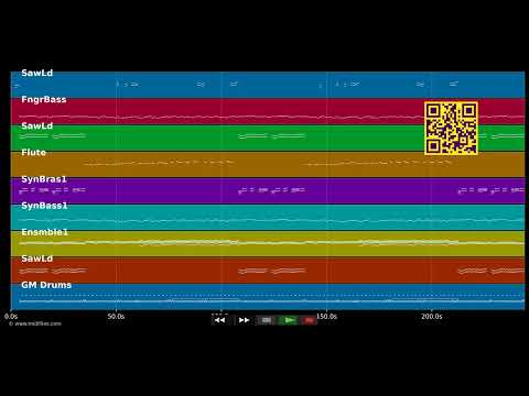Win The Race — Im Stil von Amadeus Liszt