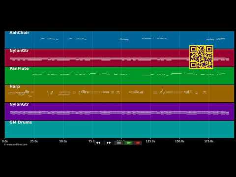 La Galopera — Los Paraguayos