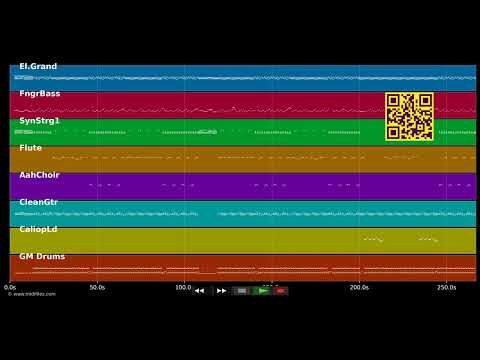 Lanmou peke fini — In de stijl van Stéphane Ravor