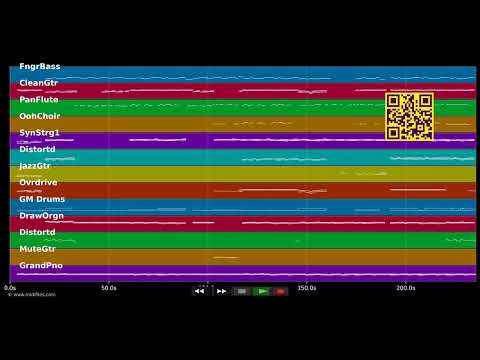 Hück steiht de Welt still — Cat Ballou