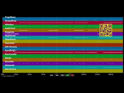 Burger Dance — DJ Ötzi