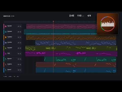 Bagateller — Dansk Tango