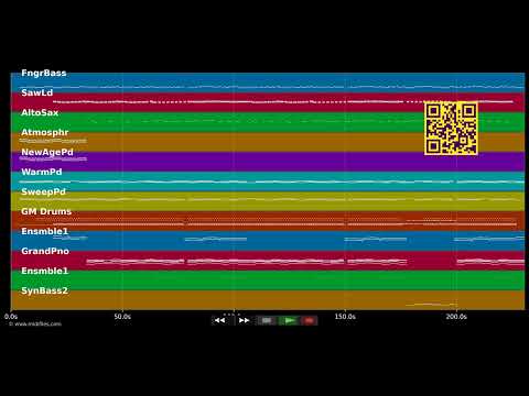 Sie liebt den DJ — Michael Wendler