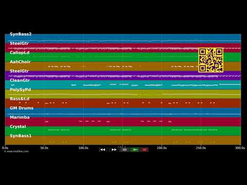 Weihnachtsmaat — Höhner