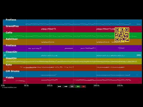 Where Were You When The World Stopped — Alan Jackson