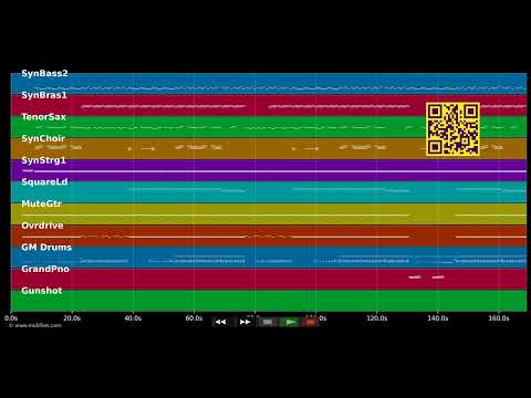 Verdammt guter Tag — Feuerherz