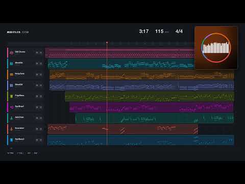 Zuppa Romana — Schrott nach 8