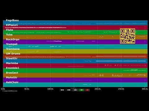 Tom Jones Medley 02 — Tom Jones